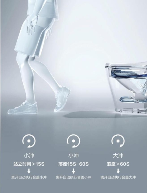 安华GT7Pro智能马桶重磅上市：七星级抑菌舱，15重抑菌系统构筑全链路健康防线 