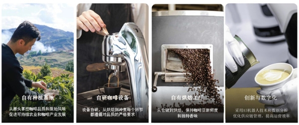 万众瞩目|DM CAFE即将亮相上海博华展，双展齐开探索“咖啡+”行业发展新路径 