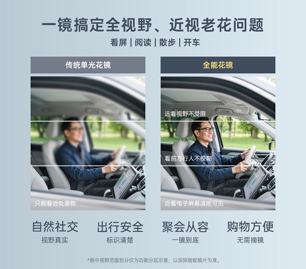 震惊！多位明星已“中招”！普通人怎么避免？ 