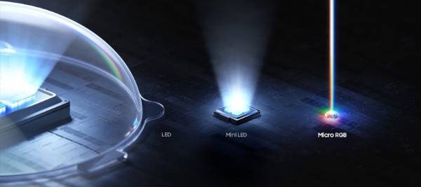 三星Micro RGB闪耀第八届进博会，以创新定义超高端显示新标杆 