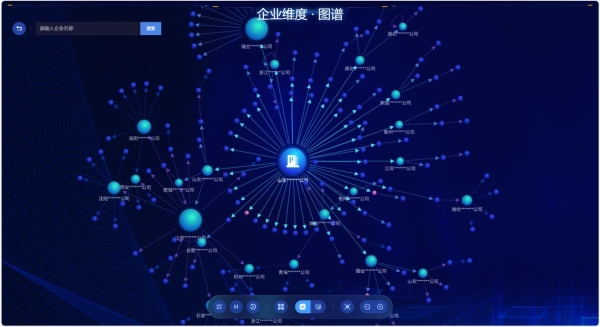 链动数字金融，筑稳产业生态：商城数科助力A建工集团破局供应链韧性挑战 