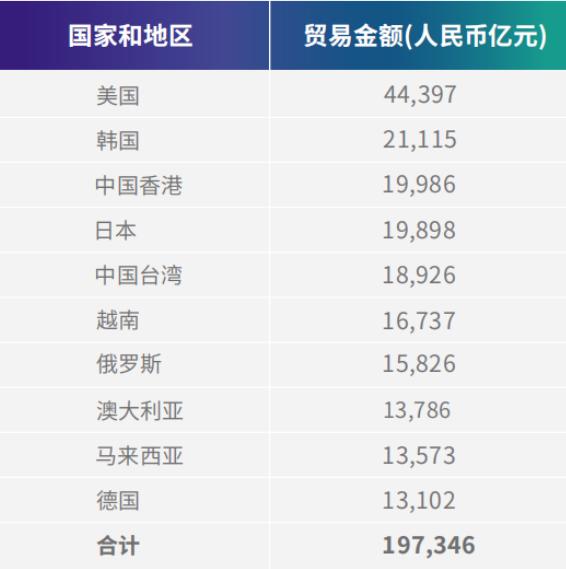 法大大首份《中企出海跨境用工合规白皮书》重磅发布，勾勒全球人力合规新格局 