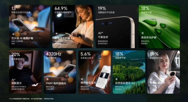 AI“不语”，只是一味地让手机更懂你 