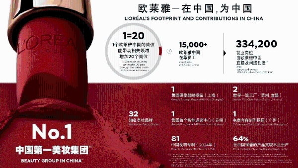 不只是行业大美：欧莱雅的“美之道” 
