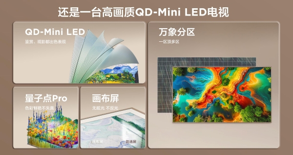 美感与画质兼得：TCL A400 Pro艺术电视上市，重新定义“壁纸电视”优雅形态
