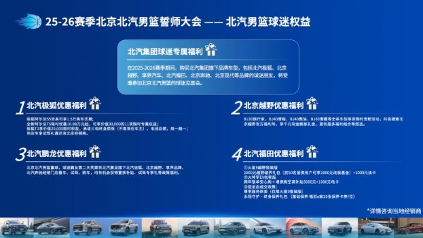 为跃升而战｜北汽男篮新赛季誓师出征 