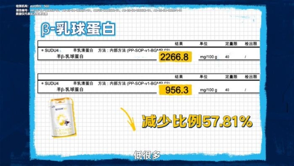 研究完添加益生元的奶粉排名，我给敏感宝宝选了佳贝艾特悦白 