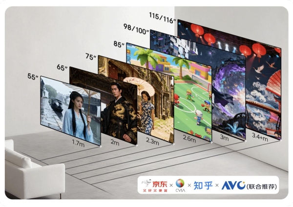 京东11.11百吋电视销量突破6万台 “超级供应链”引领家电产业升级 