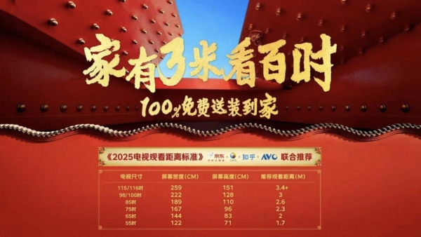京东11.11百吋电视销量突破6万台 “超级供应链”引领家电产业升级 