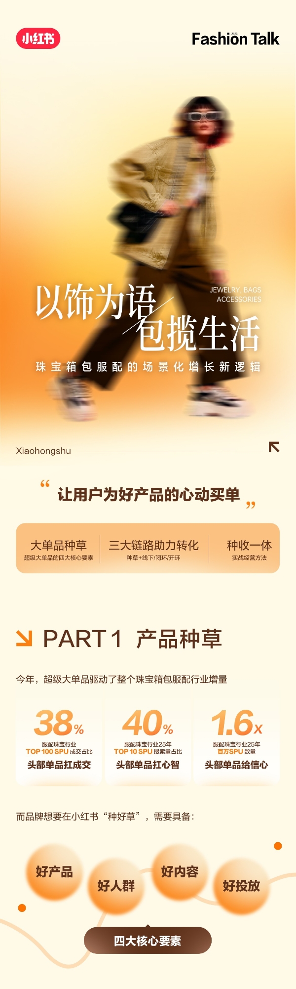 以饰为语，用场景重塑珠宝箱包服配品牌价值 