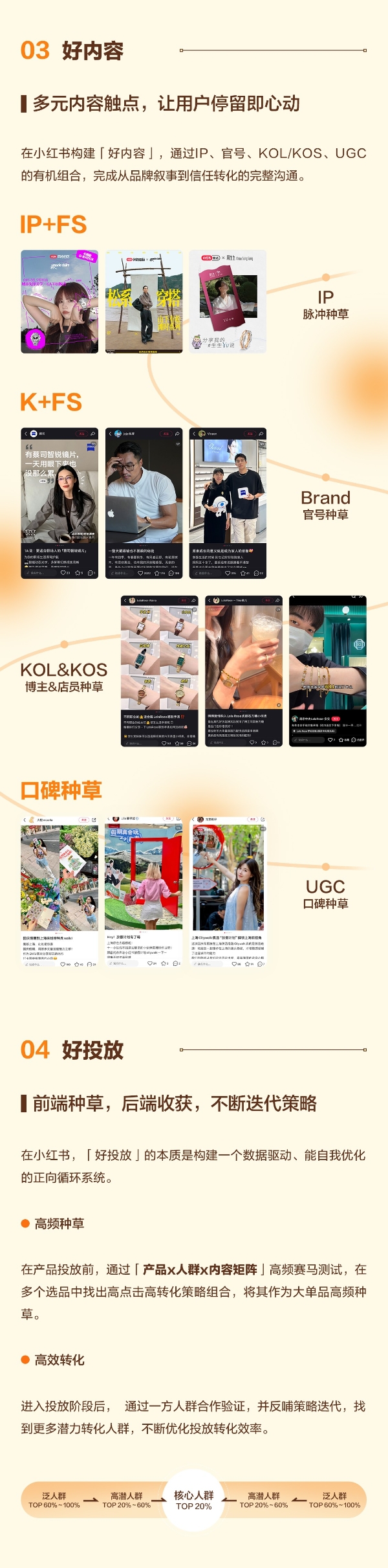 以饰为语，用场景重塑珠宝箱包服配品牌价值 