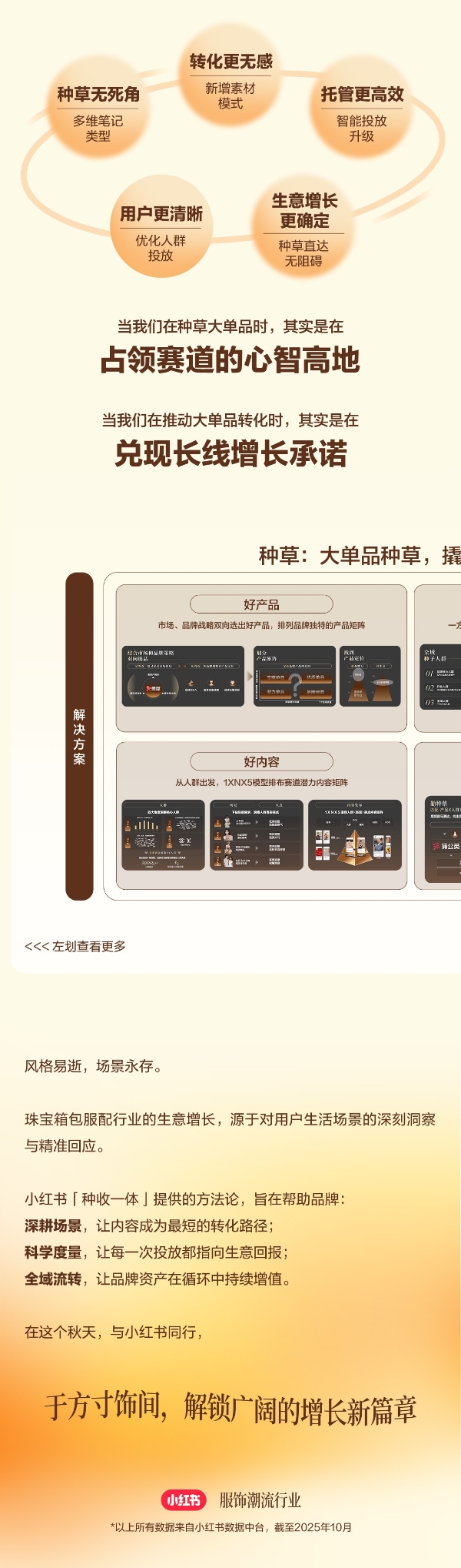 以饰为语，用场景重塑珠宝箱包服配品牌价值 