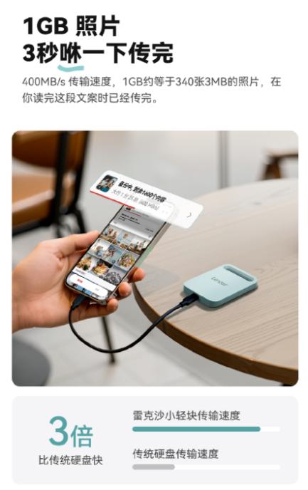 雷克沙 Air 小轻块：年轻人的便携存储新选，颜值与实力兼备 