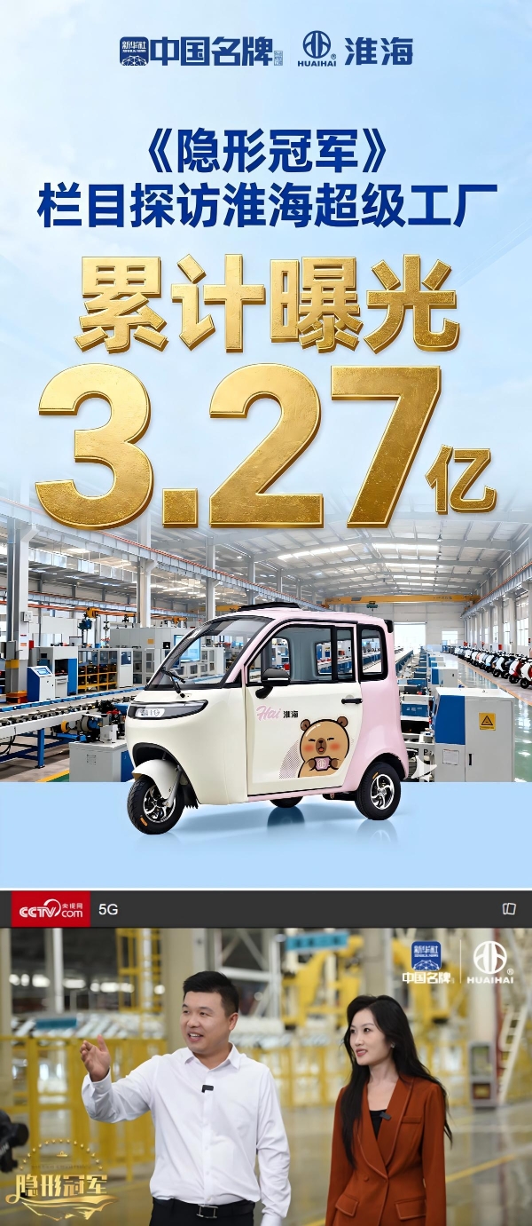 锚定“十五五”，“新淮海战役” 以实招硬功书写淮海冠军新篇！ 