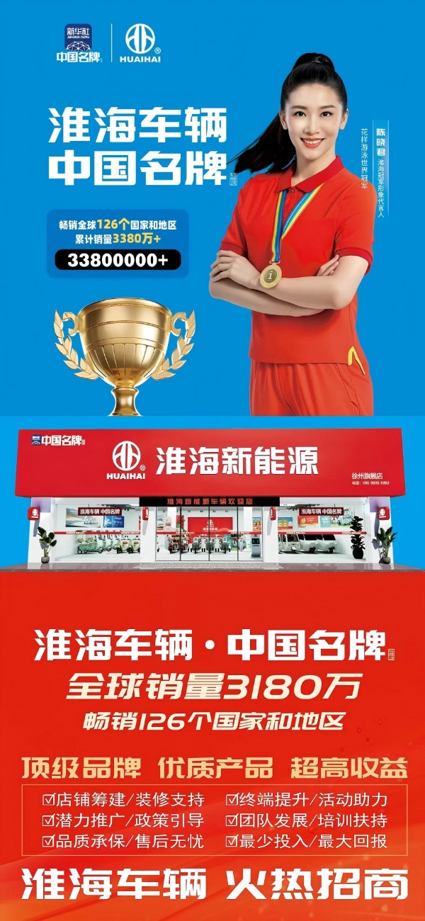 锚定“十五五”，“新淮海战役” 以实招硬功书写淮海冠军新篇！ 