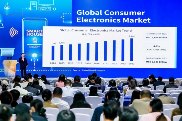 CEIC2025首场主论坛成功召开，消费电子创新趋势发布 