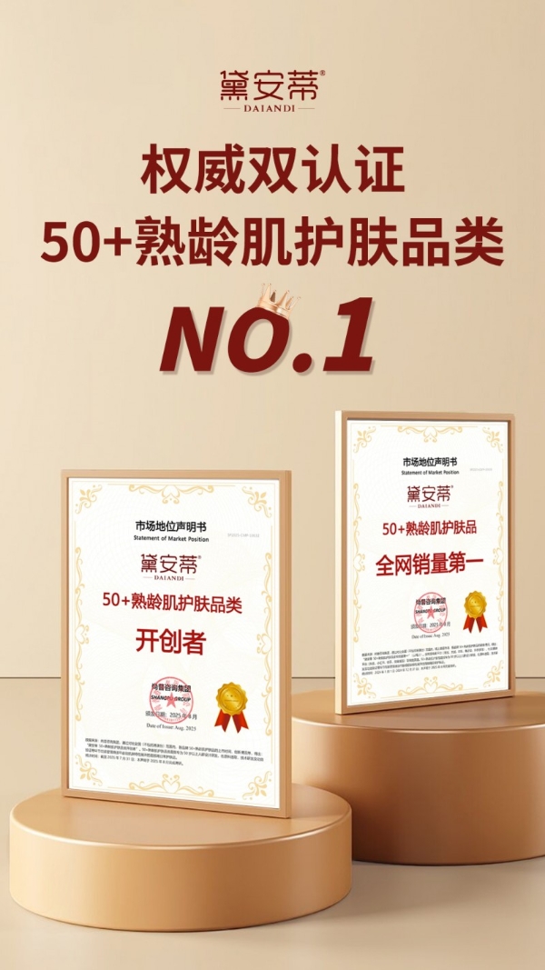 权威双重认证！黛安蒂以954吨年销量领跑50+熟龄肌护肤赛道 