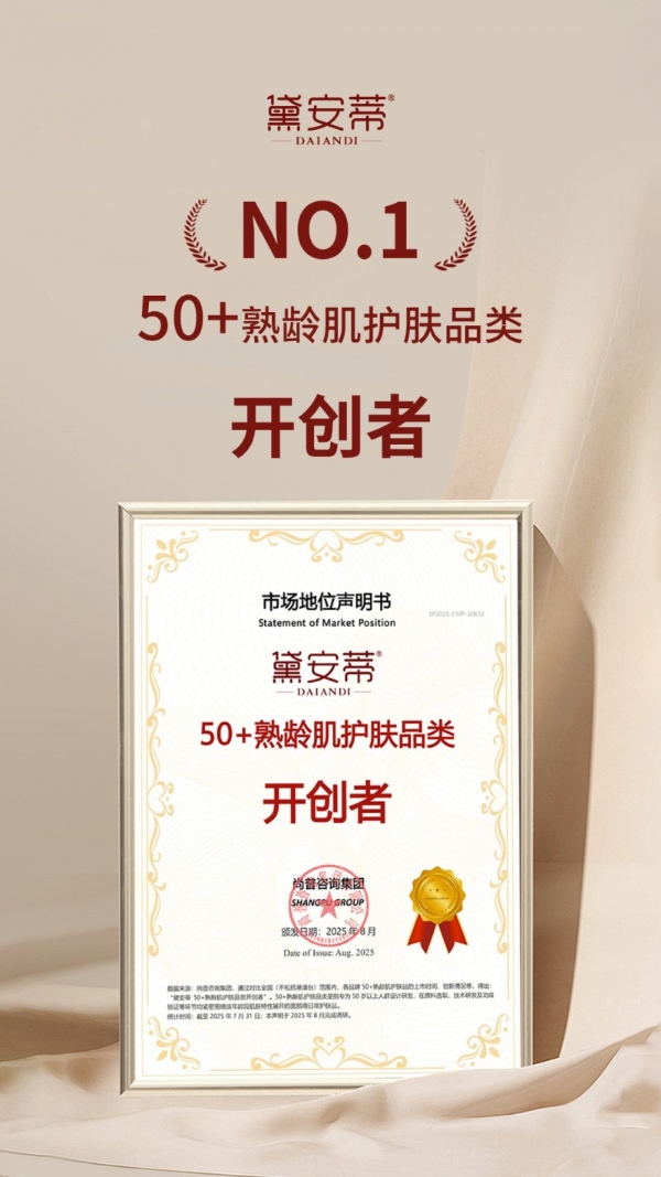 权威双重认证！黛安蒂以954吨年销量领跑50+熟龄肌护肤赛道 