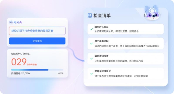 效率革命：一句话，问卷网 AI 3秒生成专业问卷！ 