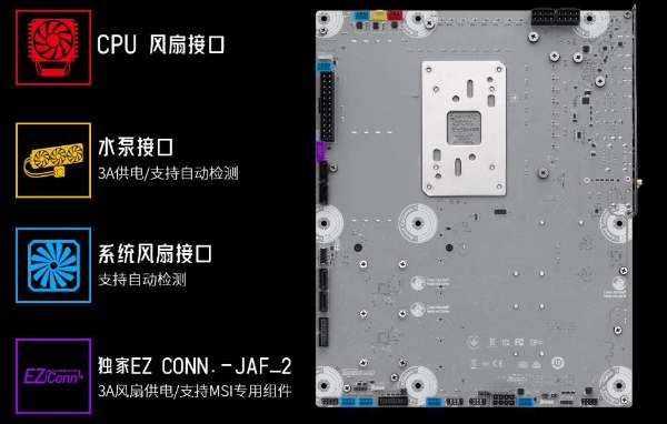 微星银色战斧降临！X870E TOMAHAWK MAX WIFI PZ背插主板上线 