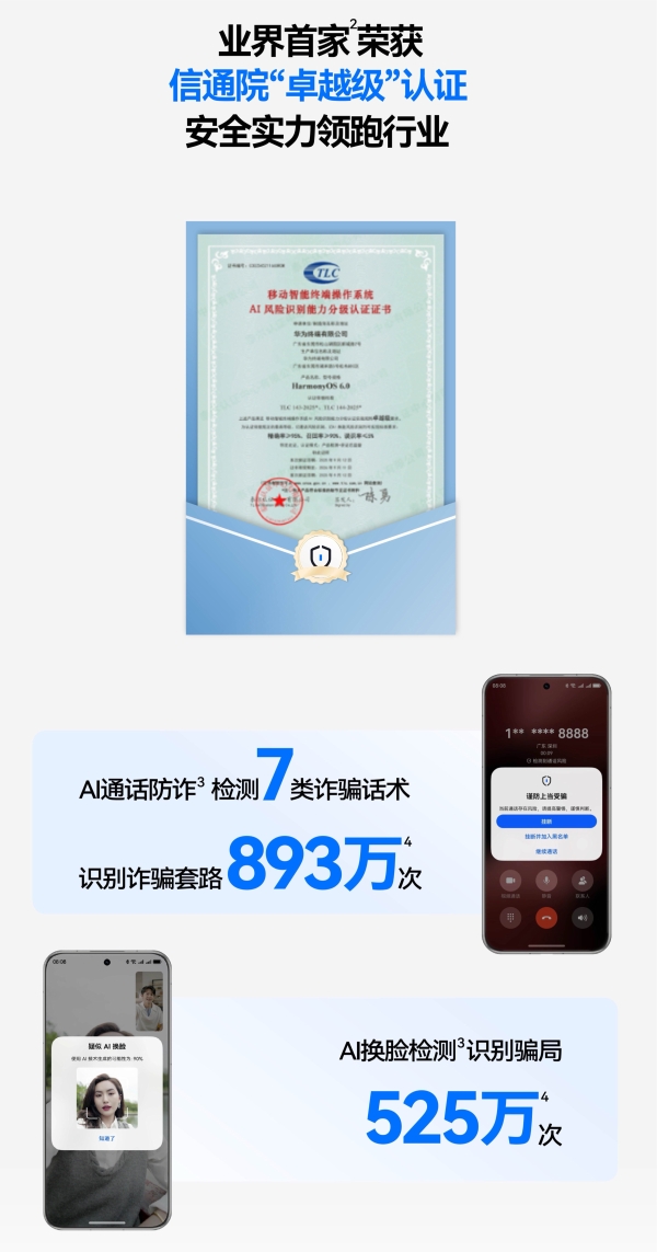 智能主动防护：HarmonyOS为用户穿上隐私安全的数字盔甲 