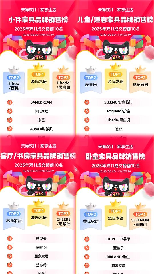 源氏木语连续两年双11霸榜第一 以长期主义驱动高质量增长 