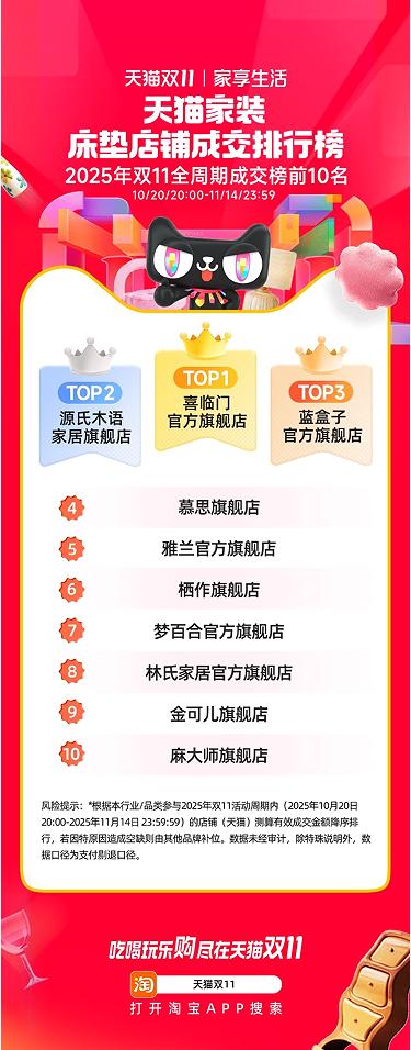源氏木语连续两年双11霸榜第一 以长期主义驱动高质量增长 