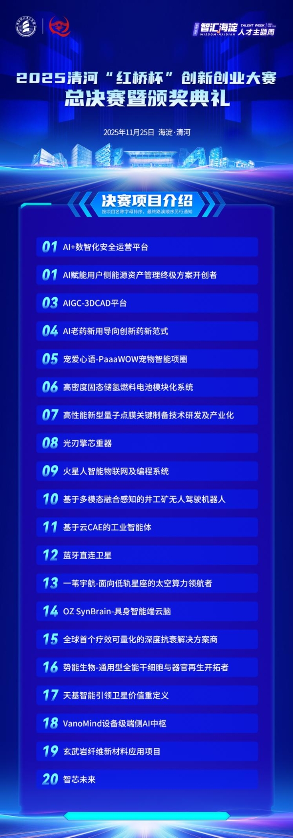智汇清河 创见未来 2025清河“红桥杯”创新创业大赛总决赛11月25日巅峰启幕