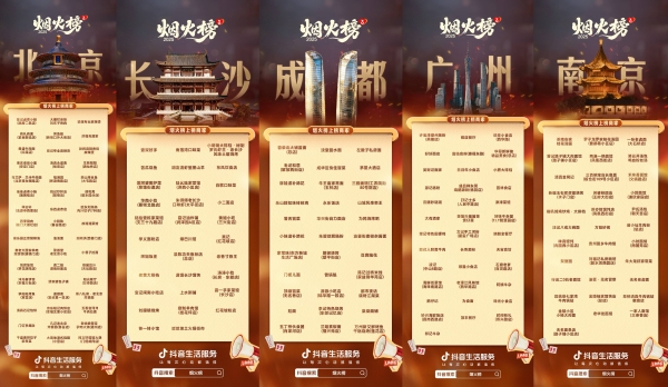 抖音生活服务正式发布「烟火榜」，覆盖十城的绝活好味美食指南