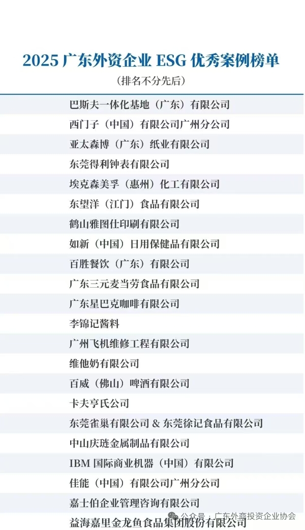 如新公益实践获双重认可：ESG优秀案例与乡村振兴贡献齐彰显 