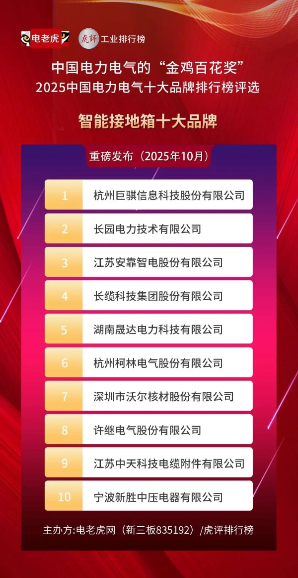 祝贺！杭州巨骐信息科技股份有限公司荣膺2025年度“智能接地箱十大品牌”称号 