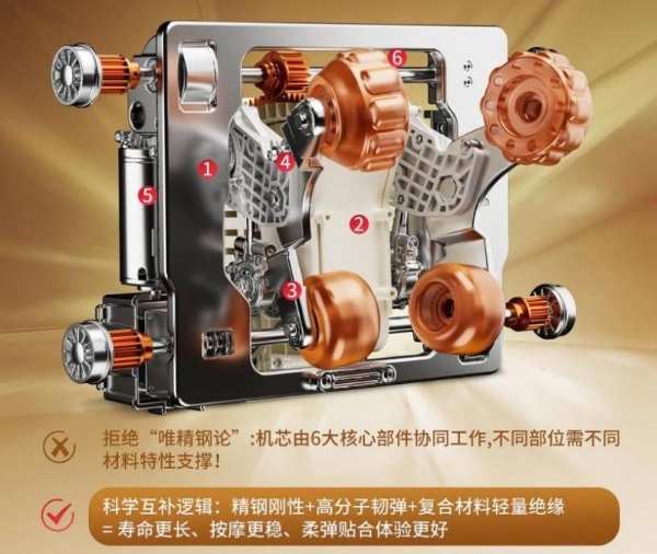 按摩椅选购攻略，十大品牌口碑销量深度解析 