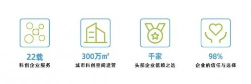 南山科兴科学园 x卡拉彼丘手游，次元大碰撞！ 