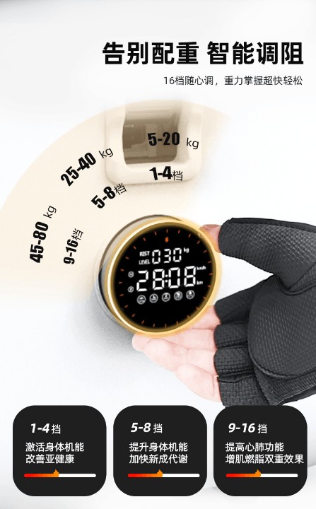 爱动派助力居家健身，轻松打造家庭力量训练场 