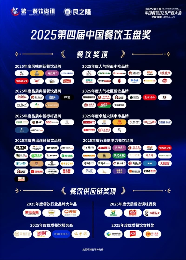 “创新·见增新”——第五届中国餐饮B2B产业大会圆满落幕 