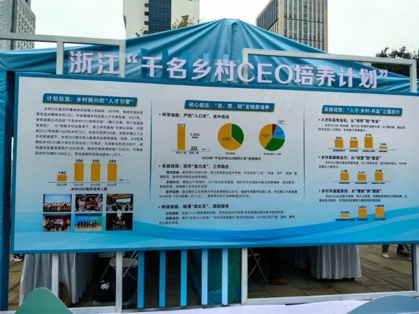 “竞赛+比武”双轨并行展示技能展示 第二届浙江现代“新农人”技能比武竞赛圆满落幕  