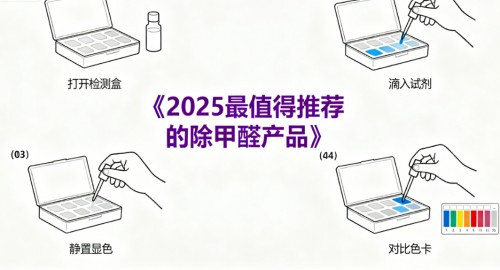 哪种除甲醛方法见效最快？2025年横评8大除甲醛产品，科学解读时效差异 