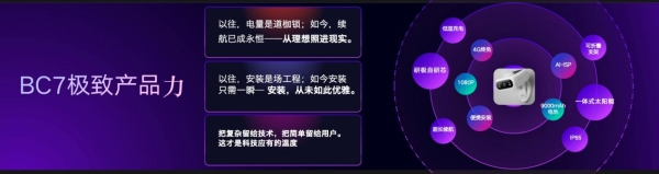 为行业破局，为用户共生，杭州研极微「神眸品牌」开启‘安防+影像’双核战略 