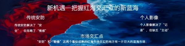 为行业破局，为用户共生，杭州研极微「神眸品牌」开启‘安防+影像’双核战略 