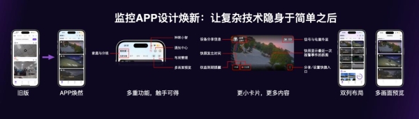 告别冰冷的监控，迎来「懂你」的AI智能伙伴！神眸大模型的全新进化 