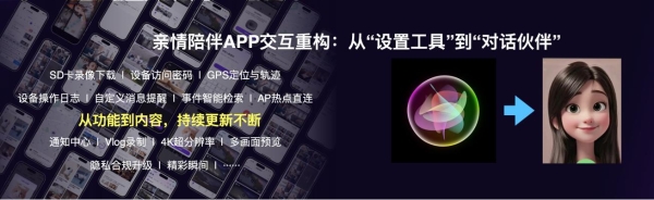 告别冰冷的监控，迎来「懂你」的AI智能伙伴！神眸大模型的全新进化 