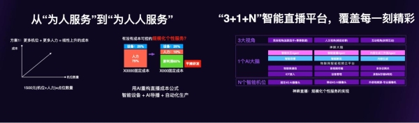 告别冰冷的监控，迎来「懂你」的AI智能伙伴！神眸大模型的全新进化 