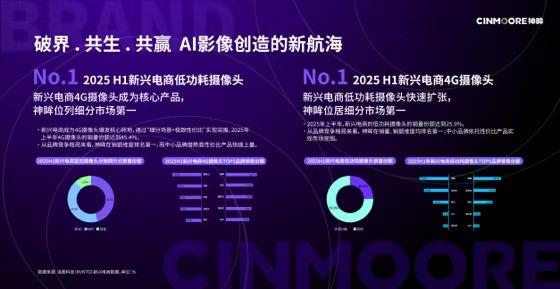 告别冰冷的监控，迎来「懂你」的AI智能伙伴！神眸大模型的全新进化 