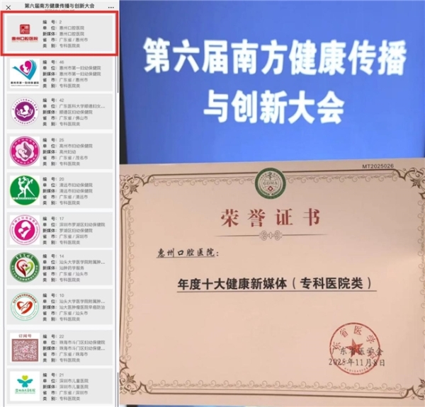 全省十佳！惠州口腔医院荣获“年度十大健康新媒体” 