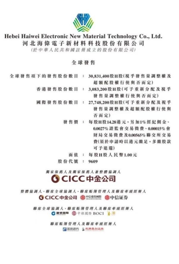 国产设备铸壁垒，新能源材料潜力股！海伟电子（09609.HK）登陆港股引关注 