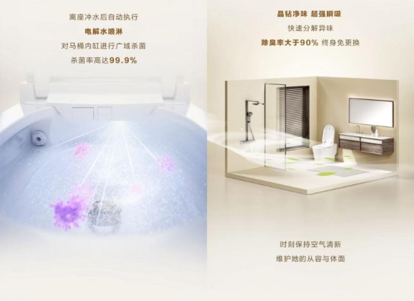 旗舰新品上市 | T60净菌卫士 女性生理期特护 