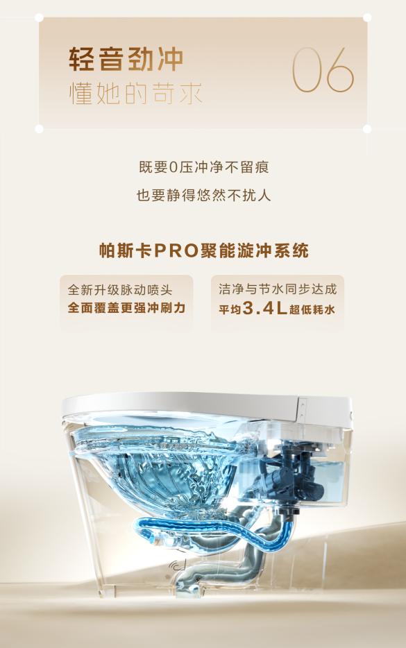 旗舰新品上市 | T60净菌卫士 女性生理期特护 