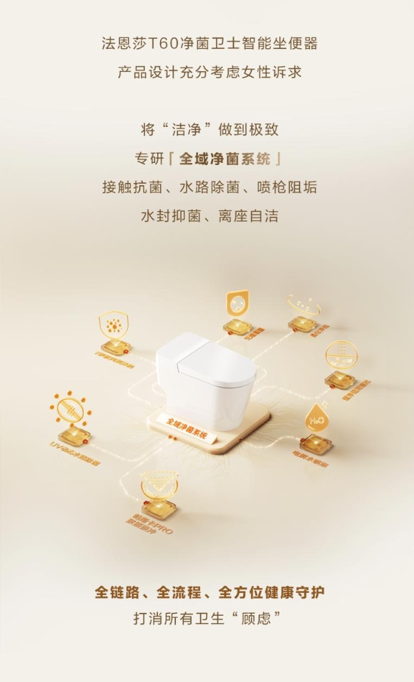 旗舰新品上市 | T60净菌卫士 女性生理期特护 