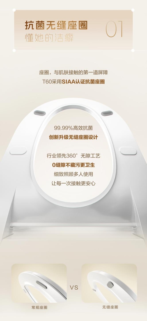 旗舰新品上市 | T60净菌卫士 女性生理期特护 