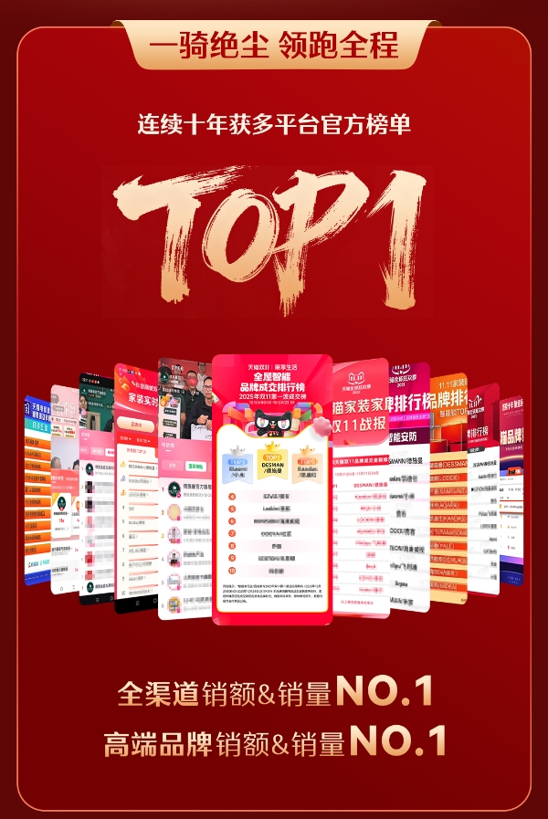 德施曼双11斩获十连冠，多款爆品断层优势再升级，以高端价值彰显绝对领导力 